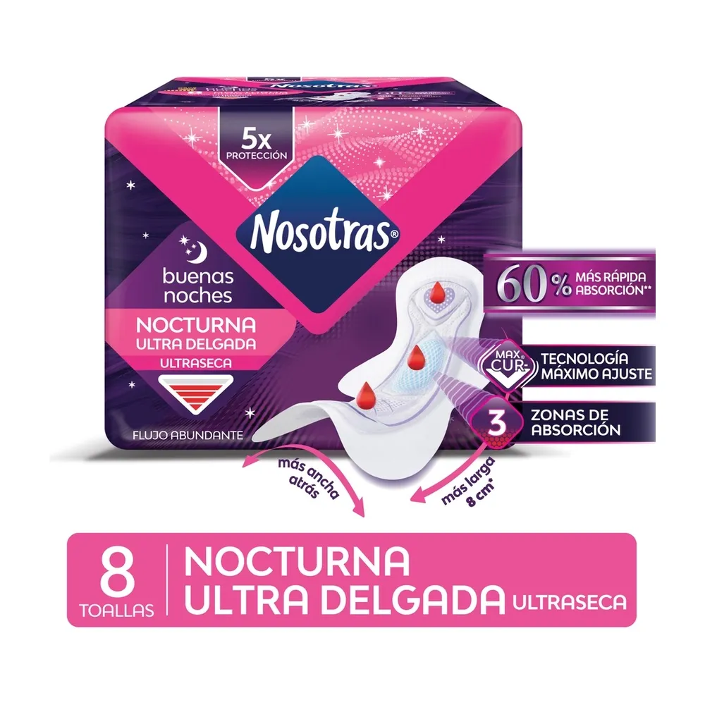 Nosotras Toal Fem Nocturna Ultra Delgada/Seca X 8(Buenas Noches)