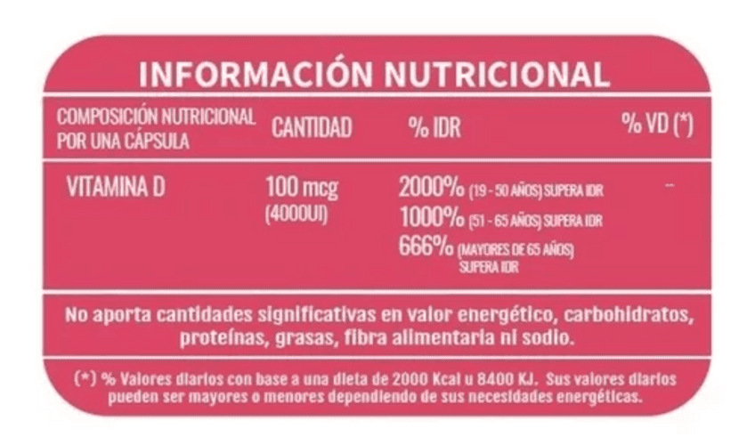 Nutri100 Vitam D 4000 Ui Cap Vegetales